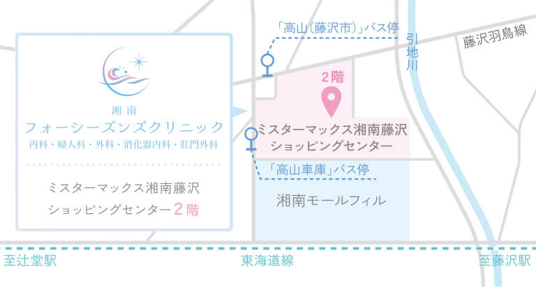 イラストマップ